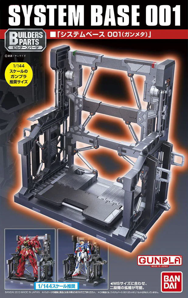 Master Your Scale Modelling Craft